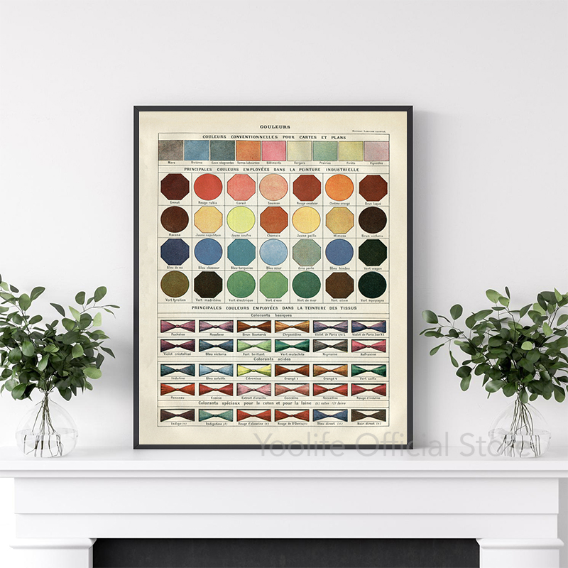 French Version Color Theory Po - Home Decor Color Palettes 评论和价格